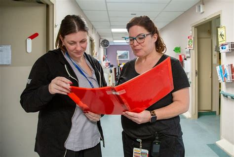 nursing jobs in welland.